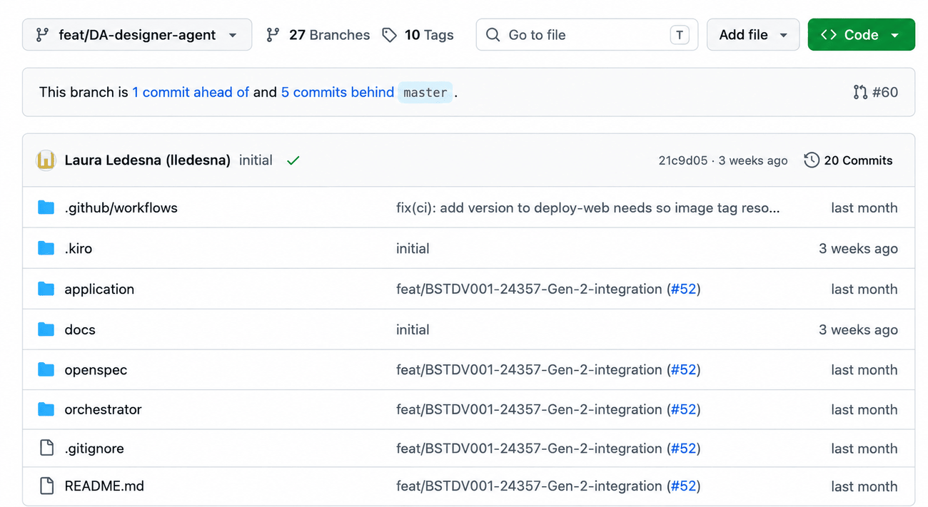 Organizing the repo - GitHub repository structure
